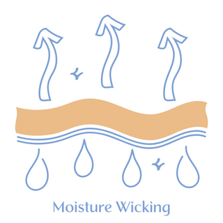 Moisture Wicking